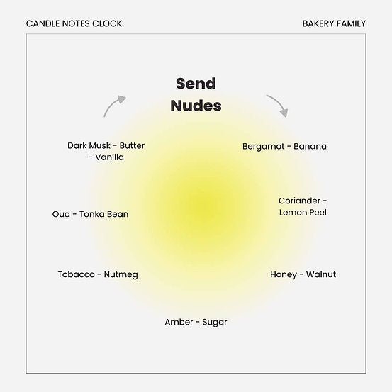Send Nudes Soy Candle